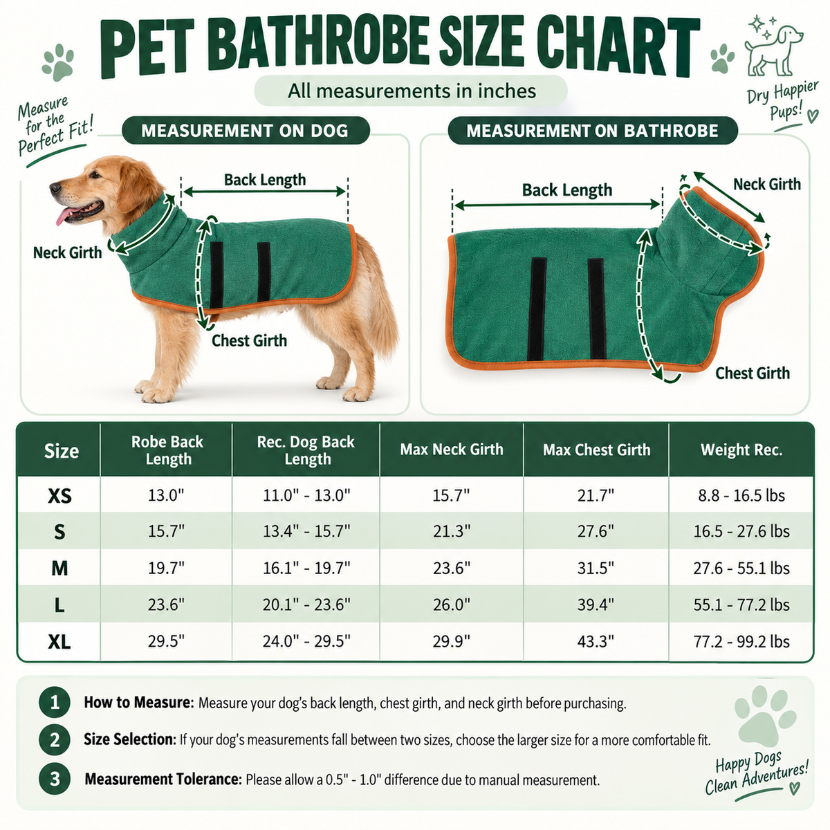 Cora's Petlife 3-in-1 Quick-Dry Pet Bathrobe & Grooming Kit - Super Absorbent Dog Drying Coat, Undercoat Rake & Hair Remover Glove