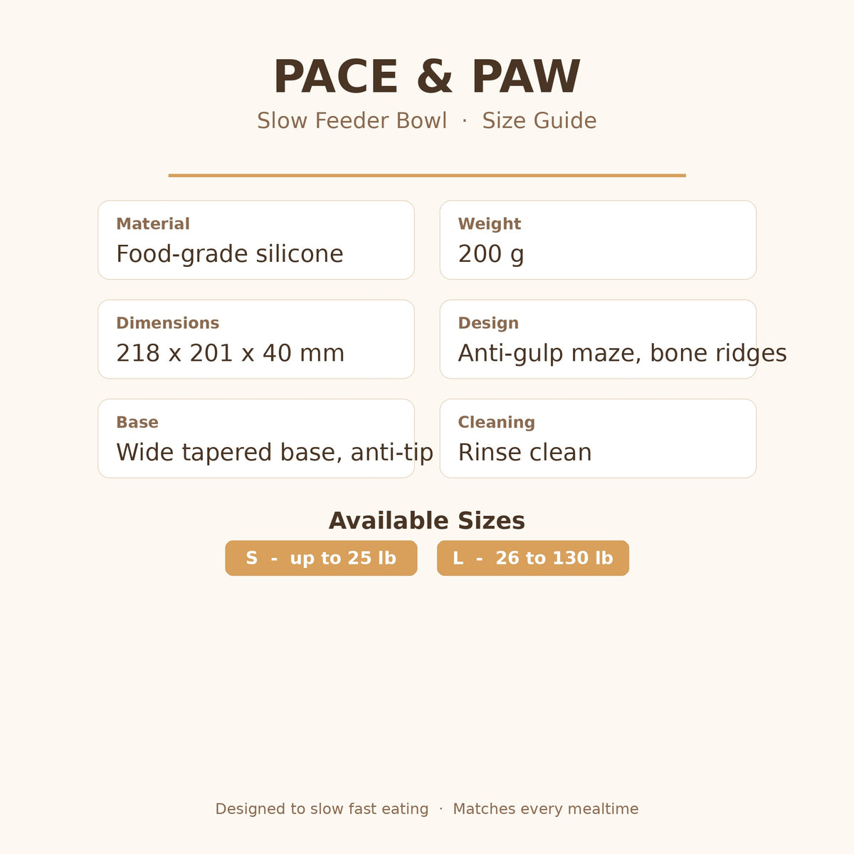 Cora's Petlife Slow Feeder Bowl - size guide