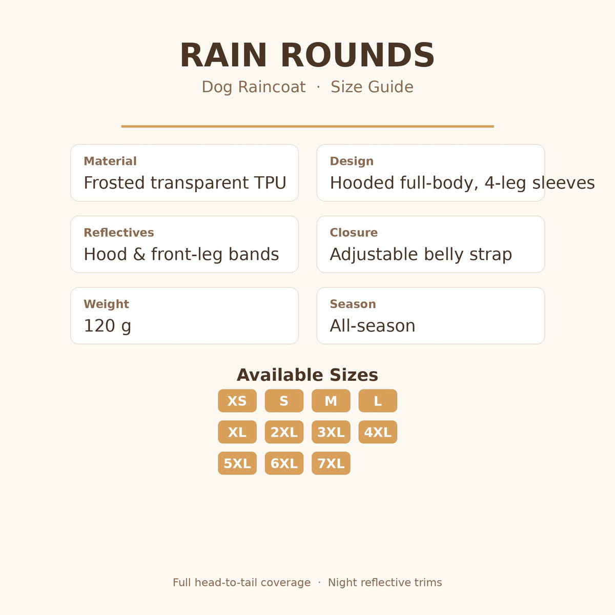 Cora's Petlife Dog Raincoat - size guide